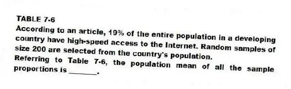 TABLE 7-6
According to an article, 19% of the entire population in a developing country have high-speed access to the Internet. Random samples of size 200 are selected from the country's population.
-Referring to Table 7-6, the population mean of all the sample proportions is ________.