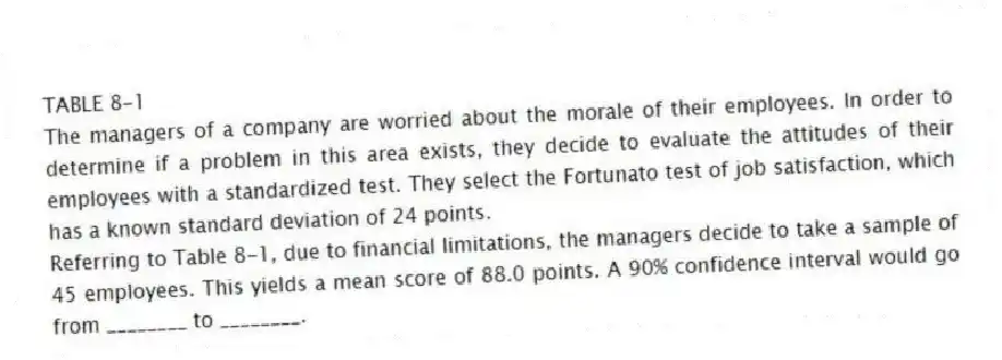 TABLE 8-1
The managers of a company are worried about the morale of their employees. In order to determine if a problem in this area exists, they decide to evaluate the attitudes of their employees with a standardized test. They select the Fortunato test of job satisfaction, which has a known standard deviation of 24 points.
-Referring to Table 8-1, due to financial limitations, the managers decide to take a sample of 45 employees. This yields a mean score of 88.0 points. A 90% confidence interval would go from ________ to ________.