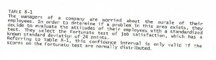 TABLE 8-1
The managers of a company are worried about the morale of their employees. In order to determine if a problem in this area exists, they decide to evaluate the attitudes of their employees with a standardized test. They select the Fortunato test of job satisfaction, which has a known standard deviation of 24 points.
-Referring to Table 8-1, this confidence interval is only valid if the scores on the Fortunato test are normally distributed.