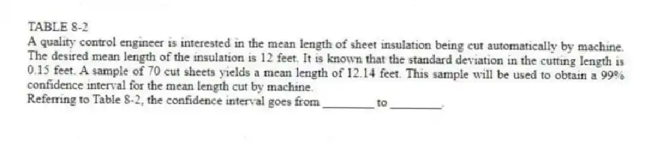 TABLE 8-2
A quality control engineer is interested in the mean length of sheet insulation being cut automatically by machine. The desired mean length of the insulation is 12 feet. It is known that the standard deviation in the cutting length is 0.15 feet. A sample of 70 cut sheets yields a mean length of 12.14 feet. This sample will be used to obtain a 99% confidence interval for the mean length cut by machine.
-Referring to Table 8-2, the confidence interval goes from ________ to ________.