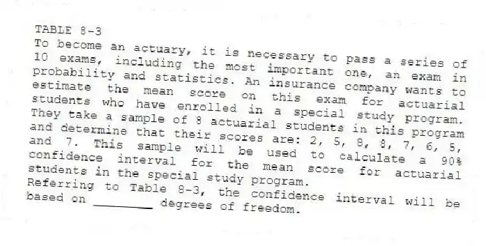 TABLE 8-3
To become an actuary, it is necessary to pass a series of 10 exams, including the most important one, an exam in probability and statistics. An insurance company wants to estimate the mean score on this exam for actuarial students who have enrolled in a special study program. They take a sample of 8 actuarial students in this program and determine that their scores are: 2, 5, 8, 8, 7, 6, 5, and 7. This sample will be used to calculate a 90% confidence interval for the mean score for actuarial students in the special study program.
-Referring to Table 8-3, the confidence interval will be based on ________ degrees of freedom.