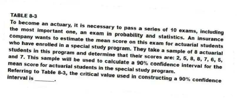 TABLE 8-3
To become an actuary, it is necessary to pass a series of 10 exams, including the most important one, an exam in probability and statistics. An insurance company wants to estimate the mean score on this exam for actuarial students who have enrolled in a special study program. They take a sample of 8 actuarial students in this program and determine that their scores are: 2, 5, 8, 8, 7, 6, 5, and 7. This sample will be used to calculate a 90% confidence interval for the mean score for actuarial students in the special study program.
-Referring to Table 8-3, the critical value used in constructing a 90% confidence interval is ________.
