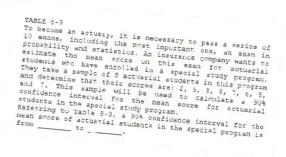 TABLE 8-3
To become an actuary, it is necessary to pass a series of 10 exams, including the most important one, an exam in probability and statistics. An insurance company wants to estimate the mean score on this exam for actuarial students who have enrolled in a special study program. They take a sample of 8 actuarial students in this program and determine that their scores are: 2, 5, 8, 8, 7, 6, 5, and 7. This sample will be used to calculate a 90% confidence interval for the mean score for actuarial students in the special study program.
-Referring to Table 8-3, a 90% confidence interval for the mean score of actuarial students in the special program is from ________ to ________.