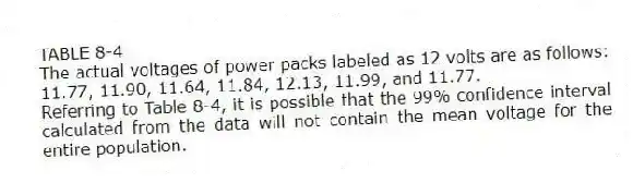 TABLE 8-4
The actual voltages of power packs labeled as 12 volts are as follows: 11.77, 11.90, 11.64, 11.84, 12.13, 11.99, and 11.77.
-Referring to Table 8-4, it is possible that the 99% confidence interval calculated from the data will not contain the mean voltage for the entire population.