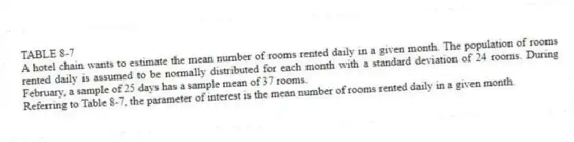 TABLE 8-7
A hotel chain wants to estimate the mean number of rooms rented daily in a given month. The population of rooms rented daily is assumed to be normally distributed for each month with a standard deviation of 24 rooms. During February, a sample of 25 days has a sample mean of 37 rooms.
-Referring to Table 8-7, the parameter of interest is the mean number of rooms rented daily in a given month.