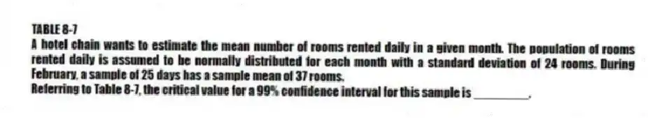 TABLE 8-7
A hotel chain wants to estimate the mean number of rooms rented daily in a given month. The population of rooms rented daily is assumed to be normally distributed for each month with a standard deviation of 24 rooms. During February, a sample of 25 days has a sample mean of 37 rooms.
-Referring to Table 8-7, the critical value for a 99% confidence interval for this sample is ________.