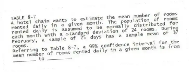 TABLE 8-7
A hotel chain wants to estimate the mean number of rooms rented daily in a given month. The population of rooms rented daily is assumed to be normally distributed for each month with a standard deviation of 24 rooms. During February, a sample of 25 days has a sample mean of 37 rooms.
-Referring to Table 8-7, a 99% confidence interval for the mean number of rooms rented daily in a given month is from ________ to ________.