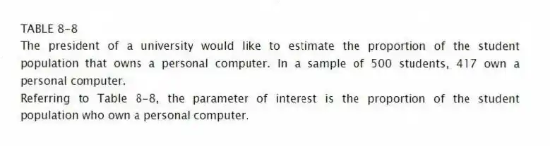 TABLE 8-8
The president of a university would like to estimate the proportion of the student population that owns a personal computer. In a sample of 500 students, 417 own a personal computer.
-Referring to Table 8-8, the parameter of interest is the proportion of the student population who own a personal computer.