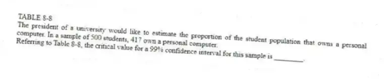 TABLE 8-8
The president of a university would like to estimate the proportion of the student population that owns a personal computer. In a sample of 500 students, 417 own a personal computer.
-Referring to Table 8-8, the critical value for a 99% confidence interval for this sample is ________.
