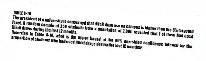 TABLE 8-10
The president of a university is concerned that illicit drug use on campus is higher than the 5% targeted level. A random sample of 250 students from a population of 2,000 revealed that 7 of them had used illicit drugs during the last 12 months.
-Referring to Table 8-10, what is the upper bound of the 90% one-sided confidence interval for the proportion of students who had used illicit drugs during the last 12 months?