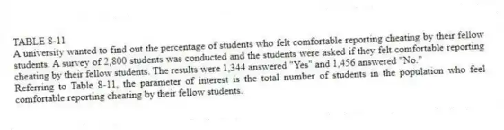 TABLE 8-11
A university wanted to find out the percentage of students who felt comfortable reporting cheating by their fellow students. A survey of 2,800 students was conducted and the students were asked if they felt comfortable reporting cheating by their fellow students. The results were 1,344 answered "Yes" and 1,456 answered "No."
-Referring to Table 8-11, the parameter of interest is the total number of students in the population who feel comfortable reporting cheating by their fellow students.
