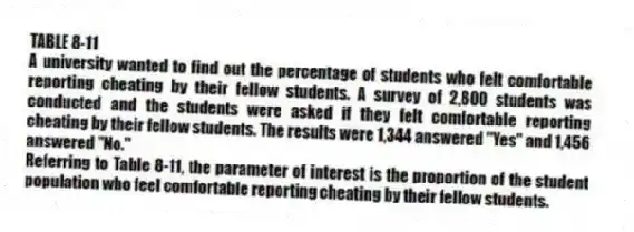 TABLE 8-11
A university wanted to find out the percentage of students who felt comfortable reporting cheating by their fellow students. A survey of 2,800 students was conducted and the students were asked if they felt comfortable reporting cheating by their fellow students. The results were 1,344 answered "Yes" and 1,456 answered "No."
-Referring to Table 8-11, the parameter of interest is the proportion of the student population who feel comfortable reporting cheating by their fellow students.