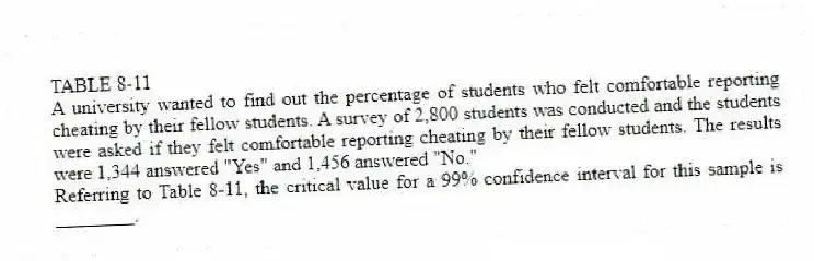 TABLE 8-11
A university wanted to find out the percentage of students who felt comfortable reporting cheating by their fellow students. A survey of 2,800 students was conducted and the students were asked if they felt comfortable reporting cheating by their fellow students. The results were 1,344 answered "Yes" and 1,456 answered "No."
-Referring to Table 8-11, the critical value for a 99% confidence interval for this sample is ________.