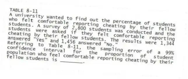 TABLE 8-11
A university wanted to find out the percentage of students who felt comfortable reporting cheating by their fellow students. A survey of 2,800 students was conducted and the students were asked if they felt comfortable reporting cheating by their fellow students. The results were 1,344 answered "Yes" and 1,456 answered "No."
-Referring to Table 8-11, the sampling error of a 99% confidence interval for the proportion of student population who feel comfortable reporting cheating by their fellow students is ________.