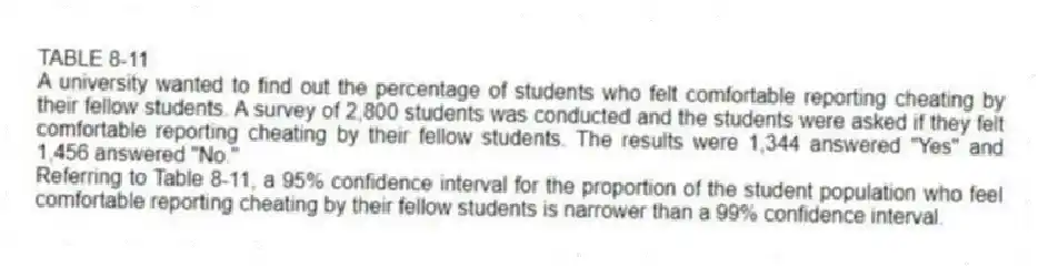 TABLE 8-11
A university wanted to find out the percentage of students who felt comfortable reporting cheating by their fellow students. A survey of 2,800 students was conducted and the students were asked if they felt comfortable reporting cheating by their fellow students. The results were 1,344 answered "Yes" and 1,456 answered "No."
-Referring to Table 8-11, a 95% confidence interval for the proportion of the student population who feel comfortable reporting cheating by their fellow students is narrower than a 99% confidence interval.