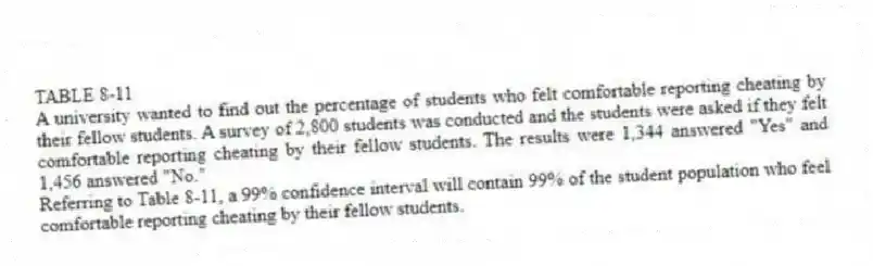 TABLE 8-11
A university wanted to find out the percentage of students who felt comfortable reporting cheating by their fellow students. A survey of 2,800 students was conducted and the students were asked if they felt comfortable reporting cheating by their fellow students. The results were 1,344 answered "Yes" and 1,456 answered "No."
-Referring to Table 8-11, a 99% confidence interval will contain 99% of the student population who feel comfortable reporting cheating by their fellow students.
