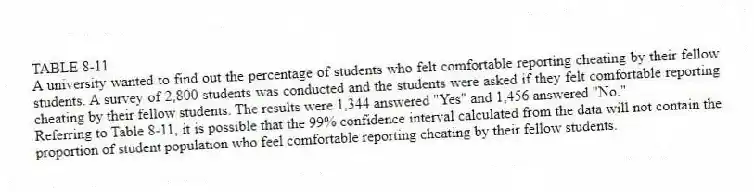 TABLE 8-11
A university wanted to find out the percentage of students who felt comfortable reporting cheating by their fellow students. A survey of 2,800 students was conducted and the students were asked if they felt comfortable reporting cheating by their fellow students. The results were 1,344 answered "Yes" and 1,456 answered "No."
-Referring to Table 8-11, it is possible that the 99% confidence interval calculated from the data will not contain the proportion of student population who feel comfortable reporting cheating by their fellow students.