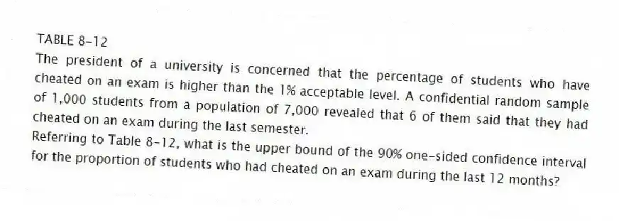 TABLE 8-12
The president of a university is concerned that the percentage of students who have cheated on an exam is higher than the 1% acceptable level. A confidential random sample of 1,000 students from a population of 7,000 revealed that 6 of them said that they had cheated on an exam during the last semester.
-Referring to Table 8-12, what is the upper bound of the 90% one-sided confidence interval for the proportion of students who had cheated on an exam during the last 12 months?