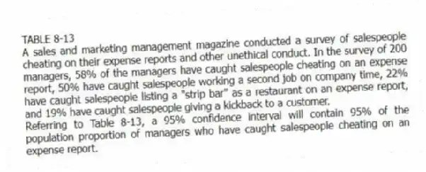 TABLE 8-13
A sales and marketing management magazine conducted a survey of salespeople cheating on their expense reports and other unethical conduct. In the survey of 200 managers, 58% of the managers have caught salespeople cheating on an expense report, 50% have caught salespeople working a second job on company time, 22% have caught salespeople listing a "strip bar" as a restaurant on an expense report, and 19% have caught salespeople giving a kickback to a customer.
-Referring to Table 8-13, a 95% confidence interval will contain 95% of the population proportion of managers who have caught salespeople cheating on an expense report.