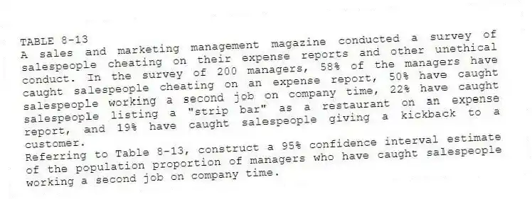 TABLE 8-13
A sales and marketing management magazine conducted a survey of salespeople cheating on their expense reports and other unethical conduct. In the survey of 200 managers, 58% of the managers have caught salespeople cheating on an expense report, 50% have caught salespeople working a second job on company time, 22% have caught salespeople listing a "strip bar" as a restaurant on an expense report, and 19% have caught salespeople giving a kickback to a customer.
-Referring to Table 8-13, construct a 95% confidence interval estimate of the population proportion of managers who have caught salespeople working a second job on company time.