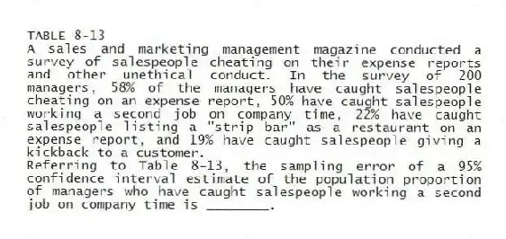 TABLE 8-13
A sales and marketing management magazine conducted a survey of salespeople cheating on their expense reports and other unethical conduct. In the survey of 200 managers, 58% of the managers have caught salespeople cheating on an expense report, 50% have caught salespeople working a second job on company time, 22% have caught salespeople listing a "strip bar" as a restaurant on an expense report, and 19% have caught salespeople giving a kickback to a customer.
-Referring to Table 8-13, the sampling error of a 95% confidence interval estimate of the population proportion of managers who have caught salespeople working a second job on company time is ________.