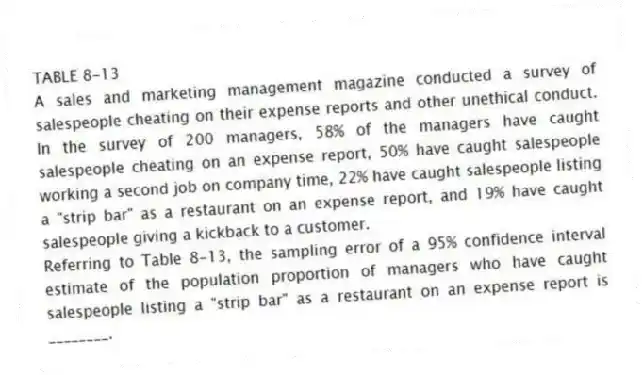 TABLE 8-13
A sales and marketing management magazine conducted a survey of salespeople cheating on their expense reports and other unethical conduct. In the survey of 200 managers, 58% of the managers have caught salespeople cheating on an expense report, 50% have caught salespeople working a second job on company time, 22% have caught salespeople listing a "strip bar" as a restaurant on an expense report, and 19% have caught salespeople giving a kickback to a customer.
-Referring to Table 8-13, the sampling error of a 95% confidence interval estimate of the population proportion of managers who have caught salespeople listing a "strip bar" as a restaurant on an expense report is ________.
