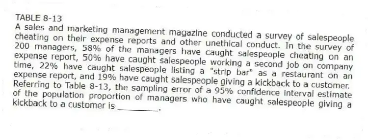 TABLE 8-13
A sales and marketing management magazine conducted a survey of salespeople cheating on their expense reports and other unethical conduct. In the survey of 200 managers, 58% of the managers have caught salespeople cheating on an expense report, 50% have caught salespeople working a second job on company time, 22% have caught salespeople listing a "strip bar" as a restaurant on an expense report, and 19% have caught salespeople giving a kickback to a customer.
-Referring to Table 8-13, the sampling error of a 95% confidence interval estimate of the population proportion of managers who have caught salespeople giving a kickback to a customer is ________.
