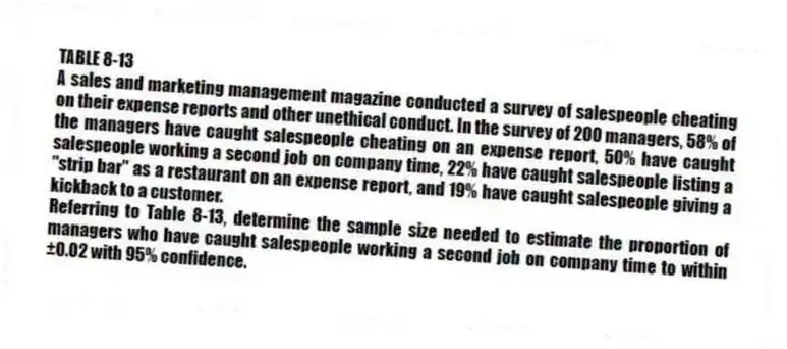 TABLE 8-13
A sales and marketing management magazine conducted a survey of salespeople cheating on their expense reports and other unethical conduct. In the survey of 200 managers, 58% of the managers have caught salespeople cheating on an expense report, 50% have caught salespeople working a second job on company time, 22% have caught salespeople listing a "strip bar" as a restaurant on an expense report, and 19% have caught salespeople giving a kickback to a customer.
-Referring to Table 8-13, determine the sample size needed to estimate the proportion of managers who have caught salespeople working a second job on company time to within ±0.02 with 95% confidence.