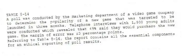 TABLE 8-14
A poll was conducted by the marketing department of a video game company to determine the popularity of a new game that was targeted to be launched in three months. Telephone interviews with 1,500 young adults were conducted which revealed that 49% said they would purchase the new game. The margin of error was ±3 percentage points.
-Referring to Table 8-14, the report contains all the essential components for an ethical reporting of poll results.