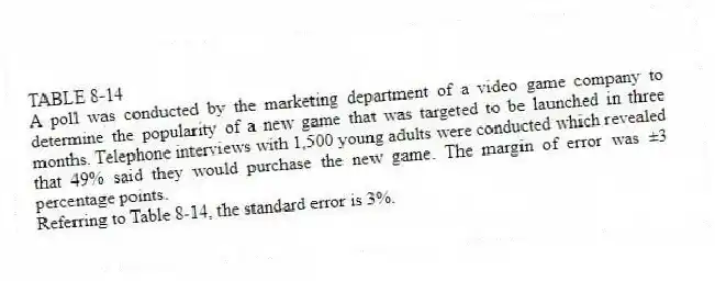 TABLE 8-14
A poll was conducted by the marketing department of a video game company to determine the popularity of a new game that was targeted to be launched in three months. Telephone interviews with 1,500 young adults were conducted which revealed that 49% said they would purchase the new game. The margin of error was ±3 percentage points.
-Referring to Table 8-14, the standard error is 3%.
