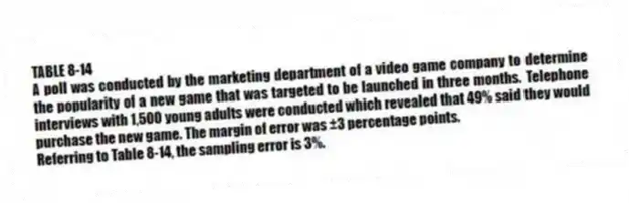 TABLE 8-14
A poll was conducted by the marketing department of a video game company to determine the popularity of a new game that was targeted to be launched in three months. Telephone interviews with 1,500 young adults were conducted which revealed that 49% said they would purchase the new game. The margin of error was ±3 percentage points.
-Referring to Table 8-14, the sampling error is 3%.