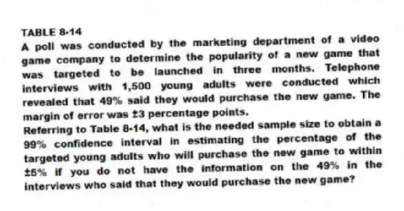 TABLE 8-14
A poll was conducted by the marketing department of a video game company to determine the popularity of a new game that was targeted to be launched in three months. Telephone interviews with 1,500 young adults were conducted which revealed that 49% said they would purchase the new game. The margin of error was ±3 percentage points.
-Referring to Table 8-14, what is the needed sample size to obtain a 99% confidence interval in estimating the percentage of the targeted young adults who will purchase the new game to within ±5% if you do not have the information on the 49% in the interviews who said that they would purchase the new game?