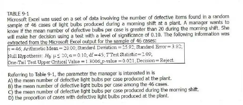 TABLE 9-1
Microsoft Excel was used on a set of data involving the number of defective items found in a random sample of 46 cases of light bulbs produced during a morning shift at a plant. A manager wants to know if the mean number of defective bulbs per case is greater than 20 during the morning shift. She will make her decision using a test with a level of significance of 0.10. The following information was extracted from the Microsoft Excel output for the sample of 46 cases:
-Referring to Table 9-1, the parameter the manager is interested in is
A) the mean number of defective light bulbs per case produced at the plant.
B) the mean number of defective light bulbs per case among the 46 cases.
C) the mean number of defective light bulbs per case produced during the morning shift.
D) the proportion of cases with defective light bulbs produced at the plant.