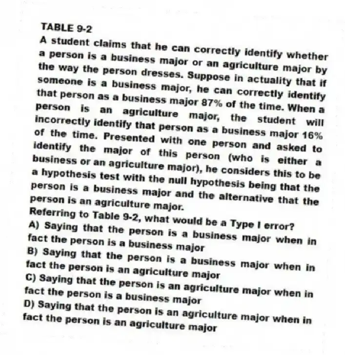 TABLE 9-2
A student claims that he can correctly identify whether a person is a business major or an agriculture major by the way the person dresses. Suppose in actuality that if someone is a business major, he can correctly identify that person as a business major 87% of the time. When a person is an agriculture major, the student will incorrectly identify that person as a business major 16% of the time. Presented with one person and asked to identify the major of this person (who is either a business or an agriculture major), he considers this to be a hypothesis test with the null hypothesis being that the person is a business major and the alternative that the person is an agriculture major.
-Referring to Table 9-2, what would be a Type I error?
A) Saying that the person is a business major when in fact the person is a business major
B) Saying that the person is a business major when in fact the person is an agriculture major
C) Saying that the person is an agriculture major when in fact the person is a business major
D) Saying that the person is an agriculture major when in fact the person is an agriculture major