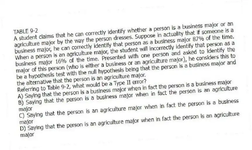 TABLE 9-2
A student claims that he can correctly identify whether a person is a business major or an agriculture major by the way the person dresses. Suppose in actuality that if someone is a business major, he can correctly identify that person as a business major 87% of the time. When a person is an agriculture major, the student will incorrectly identify that person as a business major 16% of the time. Presented with one person and asked to identify the major of this person (who is either a business or an agriculture major), he considers this to be a hypothesis test with the null hypothesis being that the person is a business major and the alternative that the person is an agriculture major.
-Referring to Table 9-2, what would be a Type II error?
A) Saying that the person is a business major when in fact the person is a business major
B) Saying that the person is a business major when in fact the person is an agriculture major
C) Saying that the person is an agriculture major when in fact the person is a business major
D) Saying that the person is an agriculture major when in fact the person is an agriculture major