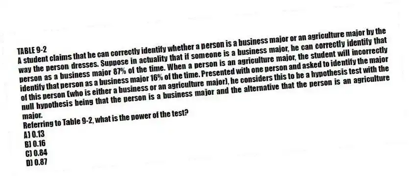 TABLE 9-2
A student claims that he can correctly identify whether a person is a business major or an agriculture major by the way the person dresses. Suppose in actuality that if someone is a business major, he can correctly identify that person as a business major 87% of the time. When a person is an agriculture major, the student will incorrectly identify that person as a business major 16% of the time. Presented with one person and asked to identify the major of this person (who is either a business or an agriculture major), he considers this to be a hypothesis test with the null hypothesis being that the person is a business major and the alternative that the person is an agriculture major.
-Referring to Table 9-2, what is the power of the test?
A) 0.13
B) 0.16
C) 0.84
D) 0.87
