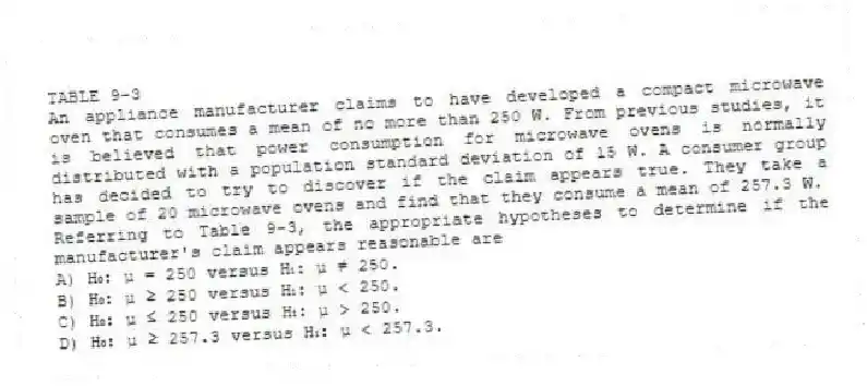 TABLE 9-3
An appliance manufacturer claims to have developed a compact microwave oven that consumes a mean of no more than 250 W. From previous studies, it is believed that power consumption for microwave ovens is normally distributed with a population standard deviation of 15 W. A consumer group has decided to try to discover if the claim appears true. They take a sample of 20 microwave ovens and find that they consume a mean of 257.3 W.
-Referring to Table 9-3, the appropriate hypotheses to determine if the manufacturer's claim appears reasonable are
A) H₀: μ = 250 versus H₁: μ ≠ 250.
B) H₀: μ ≥ 250 versus H₁: μ < 250.
C) H₀: μ ≤ 250 versus H₁: μ > 250.
D) H₀: μ ≥ 257.3 versus H₁: μ < 257.3.