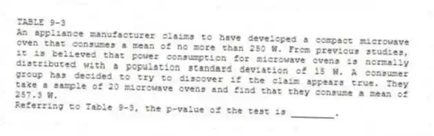 TABLE 9-3
An appliance manufacturer claims to have developed a compact microwave oven that consumes a mean of no more than 250 W. From previous studies, it is believed that power consumption for microwave ovens is normally distributed with a population standard deviation of 15 W. A consumer group has decided to try to discover if the claim appears true. They take a sample of 20 microwave ovens and find that they consume a mean of 257.3 W.
-Referring to Table 9-3, the p-value of the test is ________.