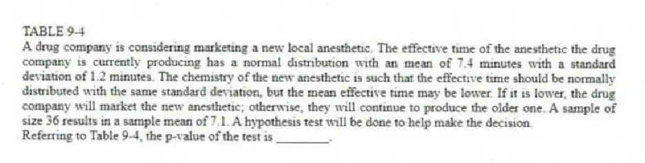 TABLE 9-4
A drug company is considering marketing a new local anesthetic. The effective time of the anesthetic the drug company is currently producing has a normal distribution with an mean of 7.4 minutes with a standard deviation of 1.2 minutes. The chemistry of the new anesthetic is such that the effective time should be normally distributed with the same standard deviation, but the mean effective time may be lower. If it is lower, the drug company will market the new anesthetic; otherwise, they will continue to produce the older one. A sample of size 36 results in a sample mean of 7.1. A hypothesis test will be done to help make the decision.
-Referring to Table 9-4, the p-value of the test is ________.
