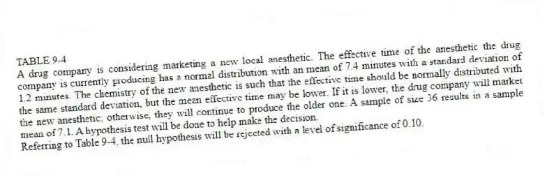 TABLE 9-4
A drug company is considering marketing a new local anesthetic. The effective time of the anesthetic the drug company is currently producing has a normal distribution with an mean of 7.4 minutes with a standard deviation of 1.2 minutes. The chemistry of the new anesthetic is such that the effective time should be normally distributed with the same standard deviation, but the mean effective time may be lower. If it is lower, the drug company will market the new anesthetic; otherwise, they will continue to produce the older one. A sample of size 36 results in a sample mean of 7.1. A hypothesis test will be done to help make the decision.
-Referring to Table 9-4, the null hypothesis will be rejected with a level of significance of 0.10.
