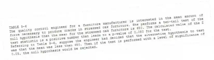TABLE 9-6
The quality control engineer for a furniture manufacturer is interested in the mean amount of force necessary to produce cracks in stressed oak furniture. She performs a two-tail test of the null hypothesis that the mean for the stressed oak furniture is 650. The calculated value of the Z test statistic is a positive number that leads to a p-value of 0.080 for the test.
-Referring to Table 9-6, suppose the engineer had decided that the alternative hypothesis to test was that the mean was less than 650. Then if the test is performed with a level of significance of 0.05, the null hypothesis would be rejected.