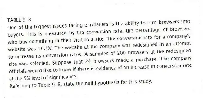 TABLE 9-8
One of the biggest issues facing e-retailers is the ability to turn browsers into buyers. This is measured by the conversion rate, the percentage of browsers who buy something in their visit to a site. The conversion rate for a company's website was 10.1%. The website at the company was redesigned in an attempt to increase its conversion rates. A samples of 200 browsers at the redesigned site was selected. Suppose that 24 browsers made a purchase. The company officials would like to know if there is evidence of an increase in conversion rate at the 5% level of significance.
-Referring to Table 9-8, state the null hypothesis for this study.