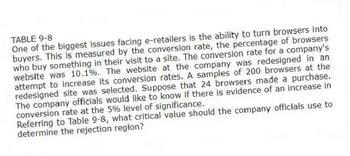 TABLE 9-8
One of the biggest issues facing e-retailers is the ability to turn browsers into buyers. This is measured by the conversion rate, the percentage of browsers who buy something in their visit to a site. The conversion rate for a company's website was 10.1%. The website at the company was redesigned in an attempt to increase its conversion rates. A samples of 200 browsers at the redesigned site was selected. Suppose that 24 browsers made a purchase. The company officials would like to know if there is evidence of an increase in conversion rate at the 5% level of significance.
-Referring to Table 9-8, what critical value should the company officials use to determine the rejection region?