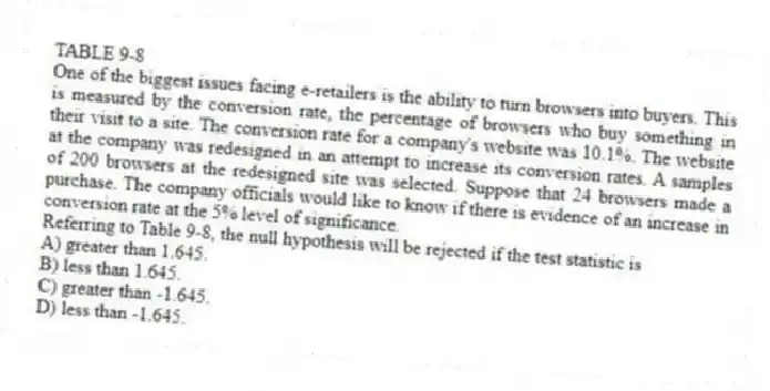 TABLE 9-8
One of the biggest issues facing e-retailers is the ability to turn browsers into buyers. This is measured by the conversion rate, the percentage of browsers who buy something in their visit to a site. The conversion rate for a company's website was 10.1%. The website at the company was redesigned in an attempt to increase its conversion rates. A samples of 200 browsers at the redesigned site was selected. Suppose that 24 browsers made a purchase. The company officials would like to know if there is evidence of an increase in conversion rate at the 5% level of significance.
-Referring to Table 9-8, the null hypothesis will be rejected if the test statistic is
A) greater than 1.645.
B) less than 1.645.
C) greater than -1.645.
D) less than -1.645.