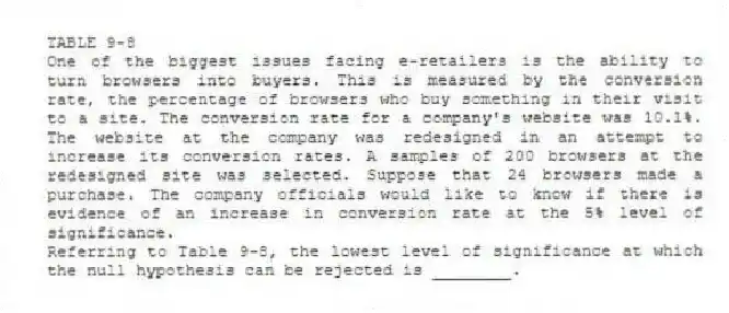 TABLE 9-8
One of the biggest issues facing e-retailers is the ability to turn browsers into buyers. This is measured by the conversion rate, the percentage of browsers who buy something in their visit to a site. The conversion rate for a company's website was 10.1%. The website at the company was redesigned in an attempt to increase its conversion rates. A samples of 200 browsers at the redesigned site was selected. Suppose that 24 browsers made a purchase. The company officials would like to know if there is evidence of an increase in conversion rate at the 5% level of significance.
-Referring to Table 9-8, the lowest level of significance at which the null hypothesis can be rejected is ________.