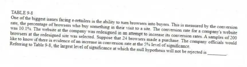TABLE 9-8
One of the biggest issues facing e-retailers is the ability to turn browsers into buyers. This is measured by the conversion rate, the percentage of browsers who buy something in their visit to a site. The conversion rate for a company's website was 10.1%. The website at the company was redesigned in an attempt to increase its conversion rates. A samples of 200 browsers at the redesigned site was selected. Suppose that 24 browsers made a purchase. The company officials would like to know if there is evidence of an increase in conversion rate at the 5% level of significance.
-Referring to Table 9-8, the largest level of significance at which the null hypothesis will not be rejected is ________.