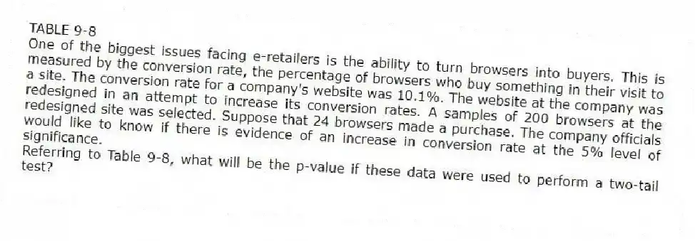 TABLE 9-8
One of the biggest issues facing e-retailers is the ability to turn browsers into buyers. This is measured by the conversion rate, the percentage of browsers who buy something in their visit to a site. The conversion rate for a company's website was 10.1%. The website at the company was redesigned in an attempt to increase its conversion rates. A samples of 200 browsers at the redesigned site was selected. Suppose that 24 browsers made a purchase. The company officials would like to know if there is evidence of an increase in conversion rate at the 5% level of significance.
-Referring to Table 9-8, what will be the p-value if these data were used to perform a two-tail test?