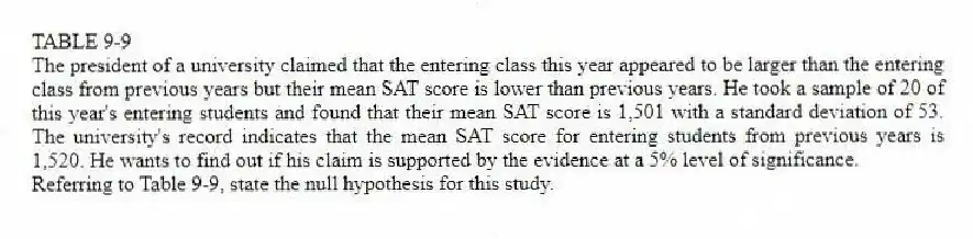 TABLE 9-9
The president of a university claimed that the entering class this year appeared to be larger than the entering class from previous years but their mean SAT score is lower than previous years. He took a sample of 20 of this year's entering students and found that their mean SAT score is 1,501 with a standard deviation of 53. The university's record indicates that the mean SAT score for entering students from previous years is 1,520. He wants to find out if his claim is supported by the evidence at a 5% level of significance.
-Referring to Table 9-9, state the null hypothesis for this study.