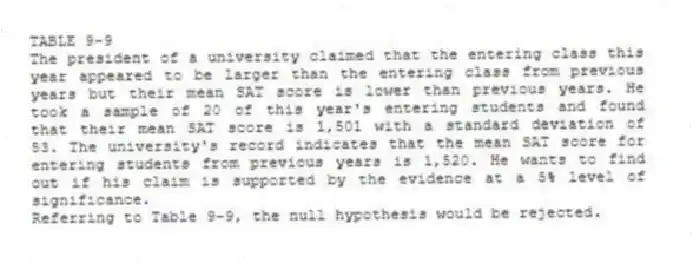 TABLE 9-9
The president of a university claimed that the entering class this year appeared to be larger than the entering class from previous years but their mean SAT score is lower than previous years. He took a sample of 20 of this year's entering students and found that their mean SAT score is 1,501 with a standard deviation of 53. The university's record indicates that the mean SAT score for entering students from previous years is 1,520. He wants to find out if his claim is supported by the evidence at a 5% level of significance.
-Referring to Table 9-9, the null hypothesis would be rejected.