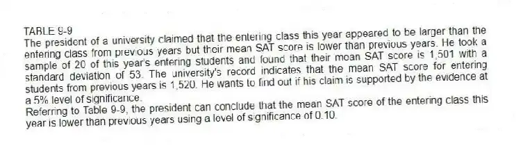 TABLE 9-9
The president of a university claimed that the entering class this year appeared to be larger than the entering class from previous years but their mean SAT score is lower than previous years. He took a sample of 20 of this year's entering students and found that their mean SAT score is 1,501 with a standard deviation of 53. The university's record indicates that the mean SAT score for entering students from previous years is 1,520. He wants to find out if his claim is supported by the evidence at a 5% level of significance.
-Referring to Table 9-9, the president can conclude that the mean SAT score of the entering class this year is lower than previous years using a level of significance of 0.10.